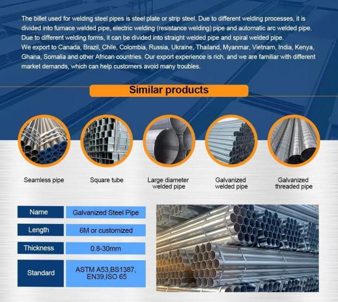 Galvanized Steel 2 38 Od X 18 Fence Post Pipe 2′′ 3/8 X 18 Fence Post Galvanized Steel Pipe